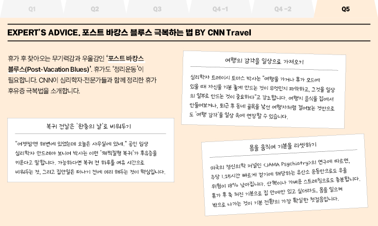  EXPERTS ADVICE, 포스트 바캉스 블루스 극복하는 법 BY CNN Travel  휴가 후 찾아오는 무기력감과 우울감인 포스트 바캉스 블루스(Post-Vacation Blues). 휴가도 정리운동이 필요합니다. CNN이 심리학자·전문가들과 함께 정리한 휴가 후유증 극복법을 소개합니다.  여행의 감각을 일상으로 가져오기  심리학자 트레이시 토마스 박사는 여행을 가거나 휴가 모드에 있을 때 자신을 기분 좋게 만드는 것이 무엇인지 파악하고, 그것을 일상 의 일부로 만드는 것이 중요하다고 강조합니다. 여행지 음식을 집에서 만들어보거나, 퇴근 후 동네 골목을 낯선 여행자처럼 걸어보는 것만으로 도 여행 감각을 일상 속에 연장할 수 있습니다.  복귀 전날은 완충의 날로 비워두기  어젯밤엔 해변에 있었는데 오늘은 사무실에 있네. 공인 임상 심리학자 안드레아 보니어 박사는 이런 채찍질형 복귀가 후유증을 키운다고 말합니다. 가능하다면 복귀 전 하루를 여유 시간으로 비워두는 것, 그리고 집안일은 떠나기 전에 미리 해두는 것이 핵심입니다.  몸을 움직여 기분을 리셋하기  미국의 정신의학 저널인 <JAMA Psychiatry>의 연구에 따르면, 주당 1.25시간 빠르게 걷기에 해당하는 유산소 운동만으로도 우울 위험이 18% 낮아집니다. 산책이나 가벼운 스트레칭으로도 충분합니다. 휴가 후 축 처진 기분으로 집 안에만 있고 싶더라도, 몸을 일으켜 밖으로 나가는 것이 기분 전환의 가장 확실한 첫걸음입니다.